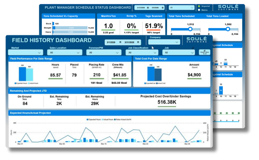 Soule Power BI Demo